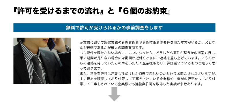 無料で許可が受けられるかの事前調査をします