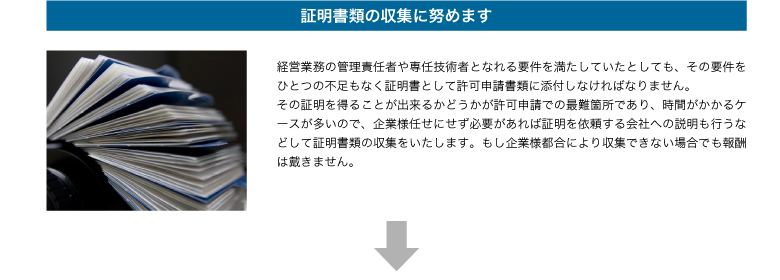 証明書類の収集に努めます